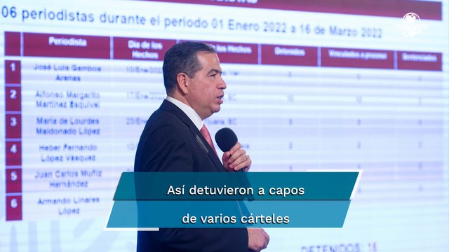 Así fueron detenidos El Contador , El Zorro , El Chaparrito , El Huevo y El Bin Laden