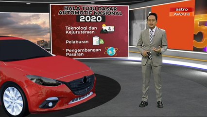 [INFOGRAFIK] Hala tuju Dasar Automotif Nasional 2020