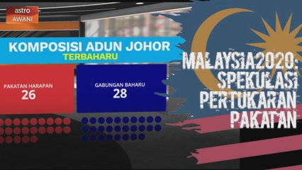 Malaysia2020: Konsep 'Kerajaan Campuran' mengikut undang-undang