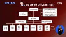 인수위원 24명 선임 완료…오늘 오전 현판식