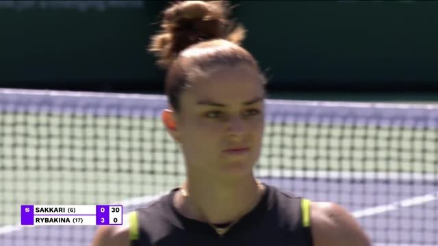 Sakkari sets up semi-final with defending Indian Wells champ Badosa