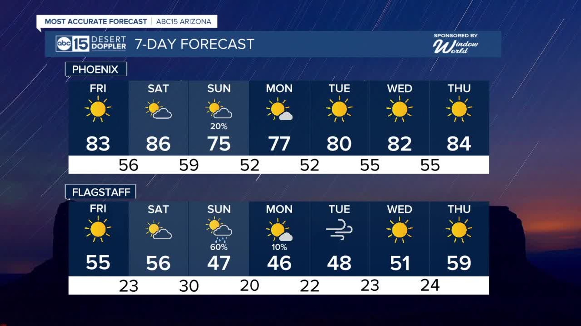 ⁣Great weather for St. Patrick's Day