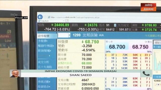 Niaga AWANI: Impak ekonomi COVID-19 semakin dirasai