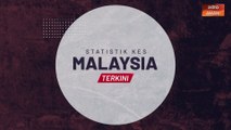 [INFOGRAFIK] Statistik kes Malaysia terkini