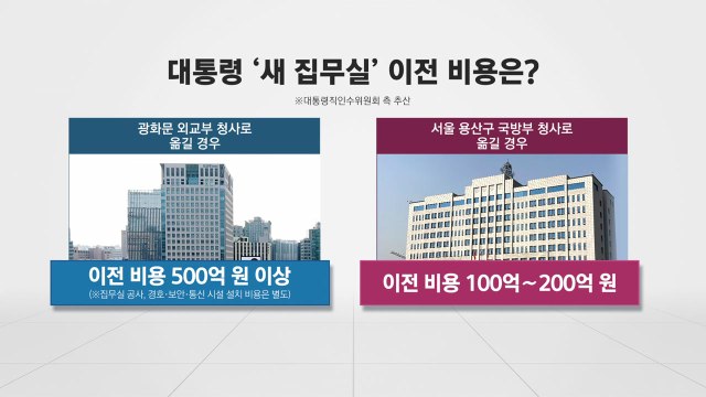 [이슈인사이드] 靑 집무실 어디로?...'광화문' vs '용산' 난망 / YTN