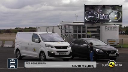Peugeot Expert - Commercial Van Safety Tests - 2022
