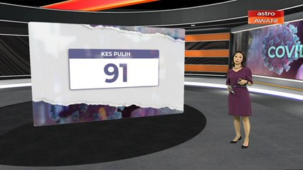 [INFOGRAFIK] Perkembangan terkini COVID-19 sehingga 30 Mac 2020