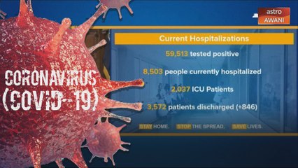 Angka kematian COVID-19 di AS melebihi korban tragedi 9/11