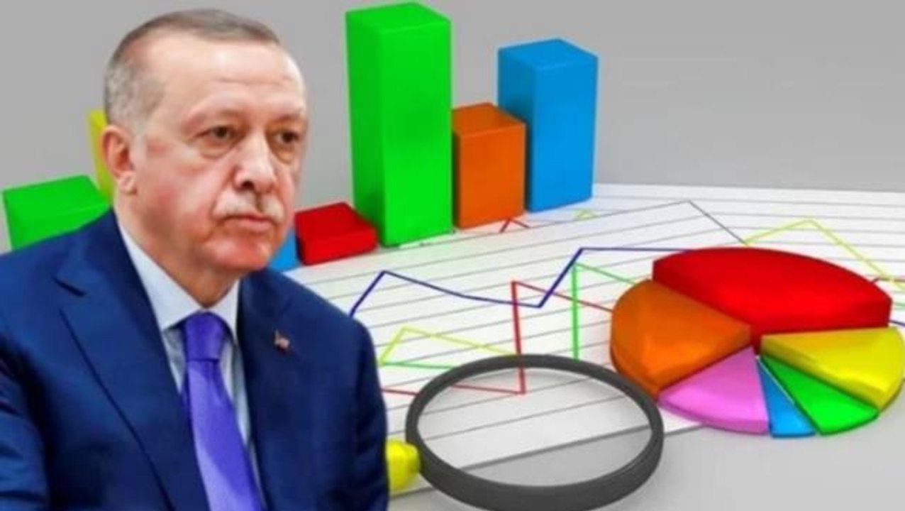 Mehmet Ali Kulat: AK Parti hâlâ birinci ama makas çok daraldı, aşiretler Millet'e kayıyor!