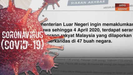 2,298 rakyat Malaysia masih terkandas di 47 negara