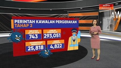 [INFOGRAFIK] Perintah Kawalan Pergerakan Tahap 2