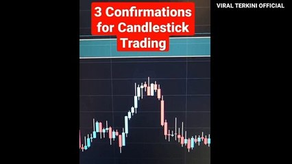 3 confirmations for candlestick trading