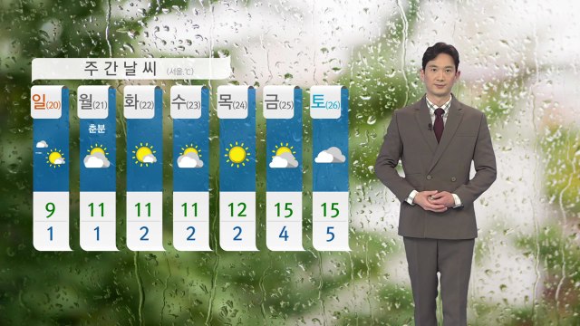 [날씨] 오늘 전국 눈·비…한낮에도 쌀쌀 / YTN