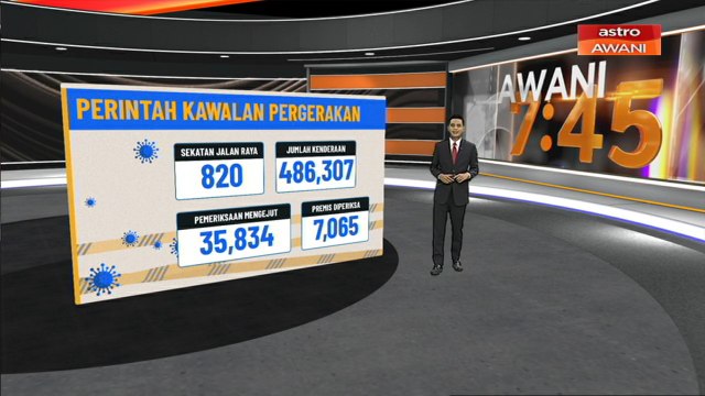 [INFOGRAFIK] Perintah Kawalan Pergerakan (1 Mei 2020)