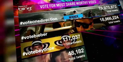 My Life On MTV S01 E03