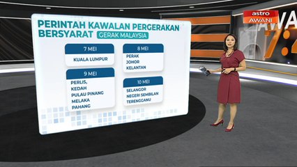 [INFOGRAFIK] Perintah Kawalan Pergerakan Bersyarat - Gerak Malaysia