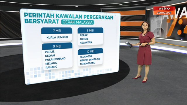 [INFOGRAFIK] Perintah Kawalan Pergerakan Bersyarat - Gerak Malaysia