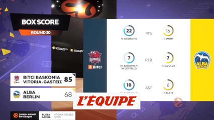 Le résumé de Vitoria - Alba Berlin - Basket - Euroligue (H)