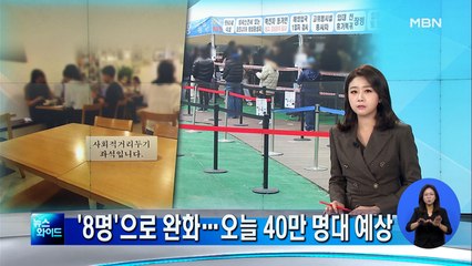 '6명→8명'으로 소폭 완화…오늘 40만 명대 확진 예상