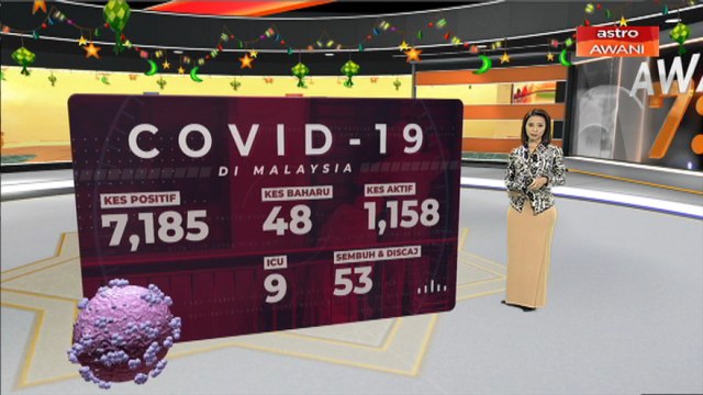 [INFOGRAFIK] COVID-19: 48 kes baharu dicatatkan melibatkan 25 kes import pada Sabtu