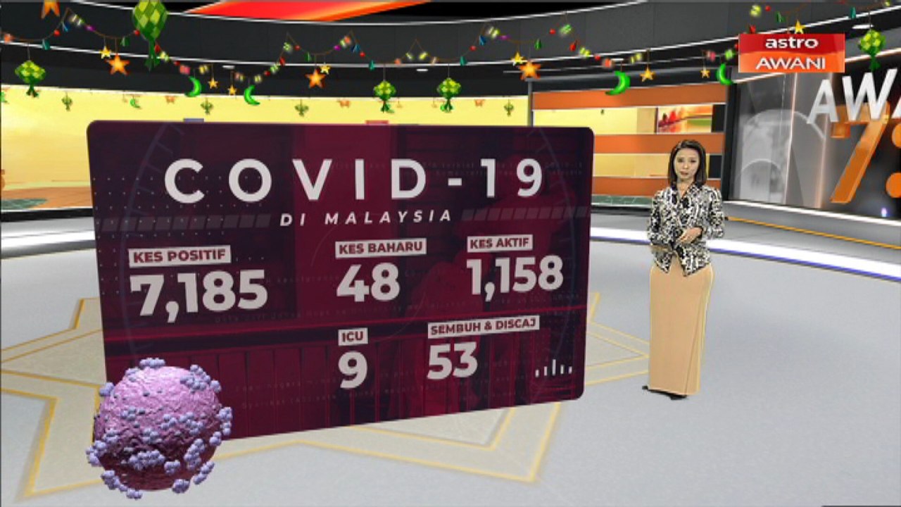 [INFOGRAFIK] COVID-19: 48 kes baharu dicatatkan melibatkan 25 kes import pada Sabtu