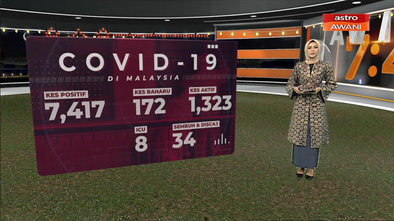 [INFOGRAFIK] COVID-19:  172kes baharu dicatatkan melibatkan 5 kes import pada Isnin