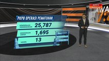 [INFOGRAFIK] PKPB operasi pematuhan: 728 individu dikenakan kompaun