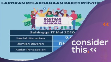 Consider This: COVID-19 (Part 2) - Did Prihatin Package Work for Sarawak?