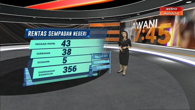 [INFOGRAFIK] Rentas sempadan negeri 38 direman