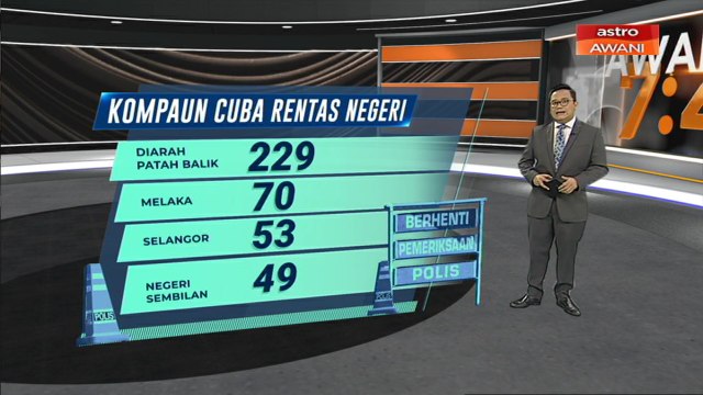 [INFOGRAFIK] Rentas sempadan negeri: 248 individu dikenakan kompaun