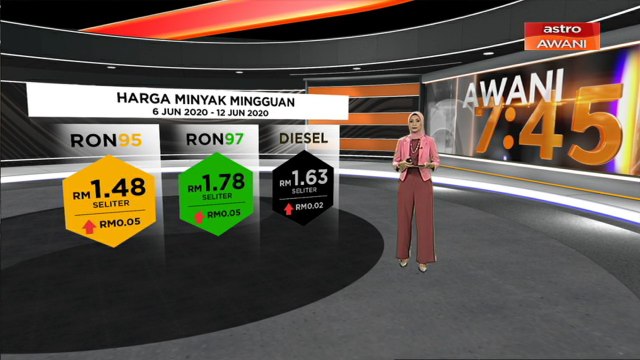 [INFOGRAFIK] Harga minyak mingguan 6 Jun 2020 - 12 Jun 2020