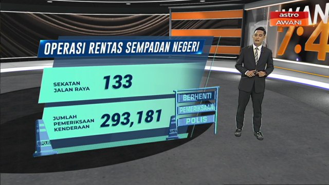 [INFOGRAFIK] Rentas sempadan negeri: 277 individu dikenakan kompaun