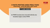 5 perkara penting sidang media harian PKPB - 07 Jun 2020