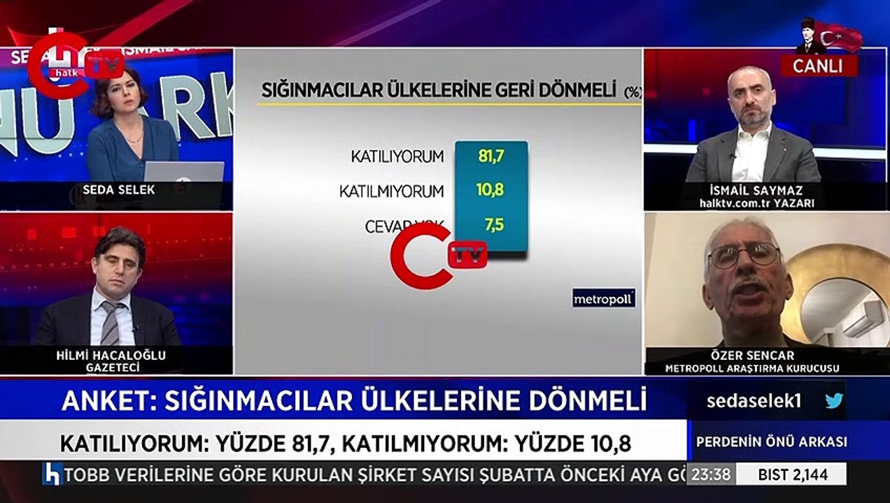 Metropoll'ün son araştırması: AKP'liler Erdoğan'a katılmadı... Yüzde 84'ü farklı düşünüyor
