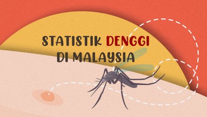 [INFOGRAFIK] Statistik denggi di Malaysia
