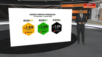 [INFOGRAFIK] Harga minyak mingguan 27 Jun 2020 - 3 Julai 2020