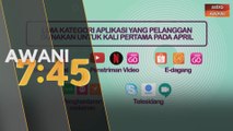 Kategori aplikasi yang pelanggan gunakan untuk kali pertama