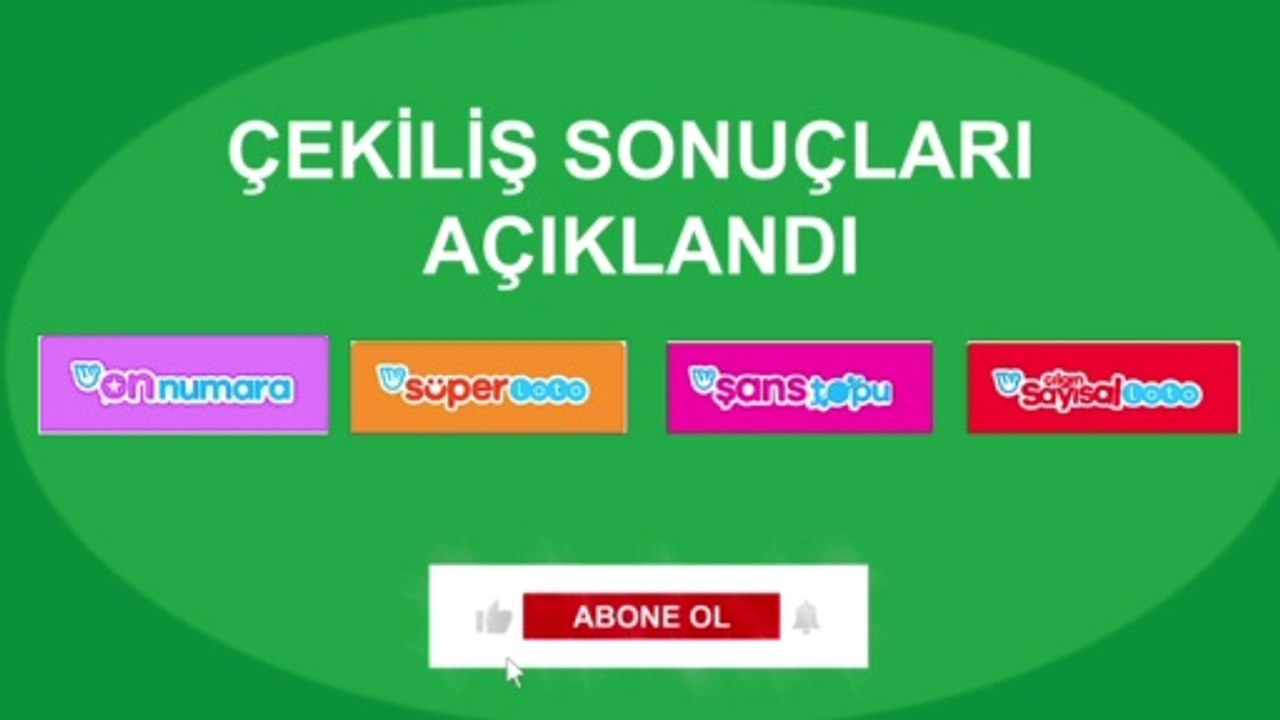 ÇILGIN SAYISAL LOTO SONUÇLARI AÇIKLANDI | 19 MART 2022 (Sayısal Loto Sonuçları)