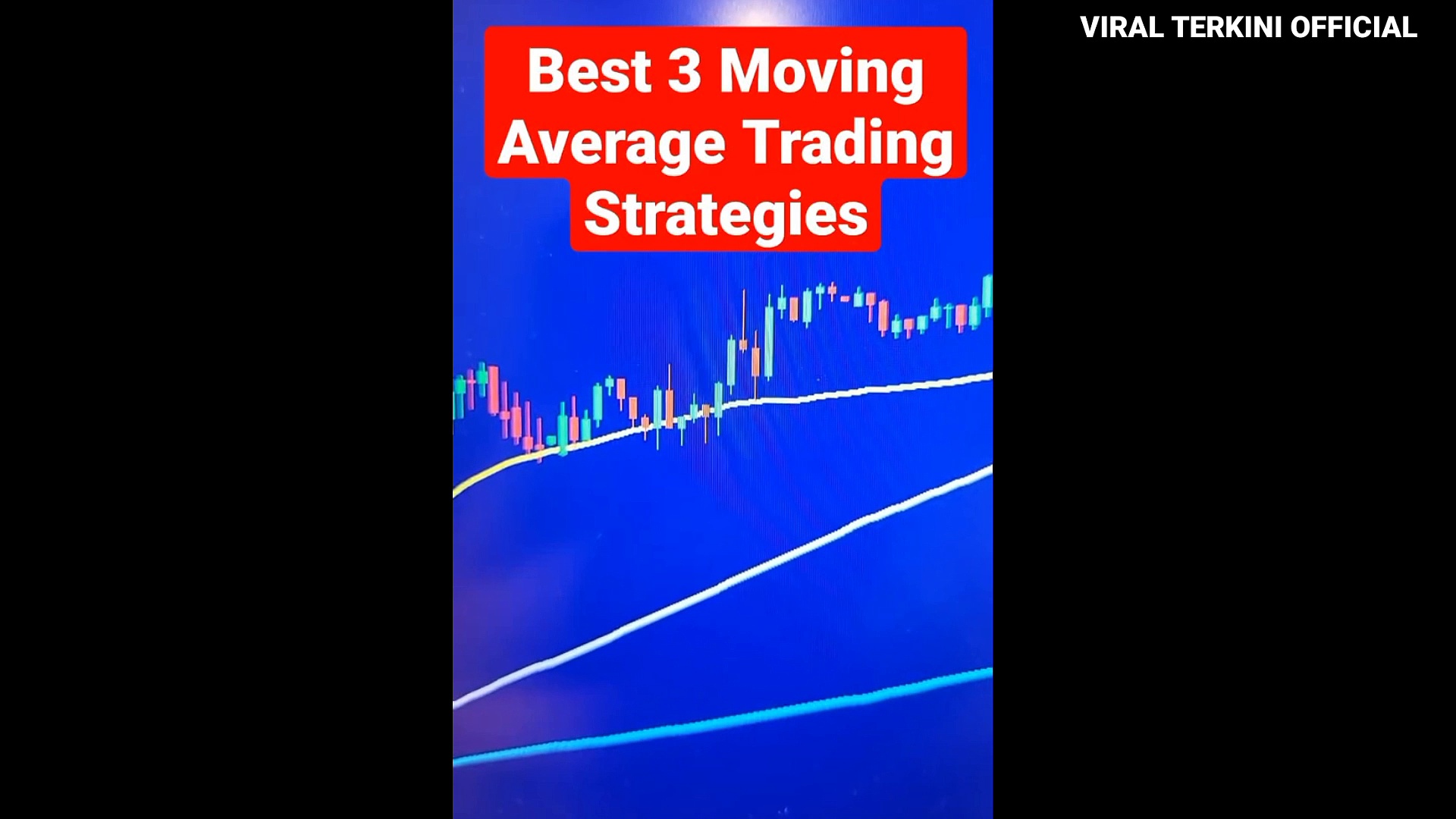 Best moving average trading strategies