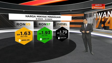 [INFOGRAFIK] Harga minyak mingguan 8 - 14 Ogos 2020