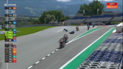 Hafizh Syahrin terbabit kemalangan di GP Austria