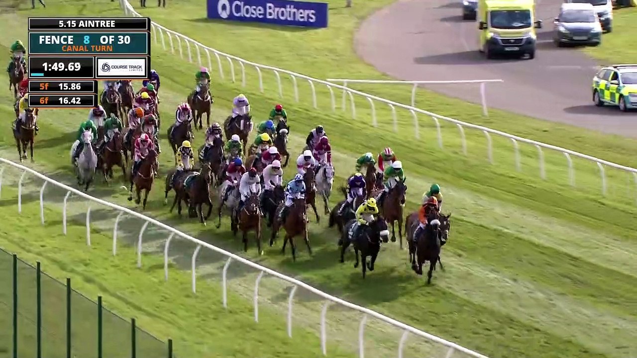 horses racing  Grand National Handicap Chase 2021