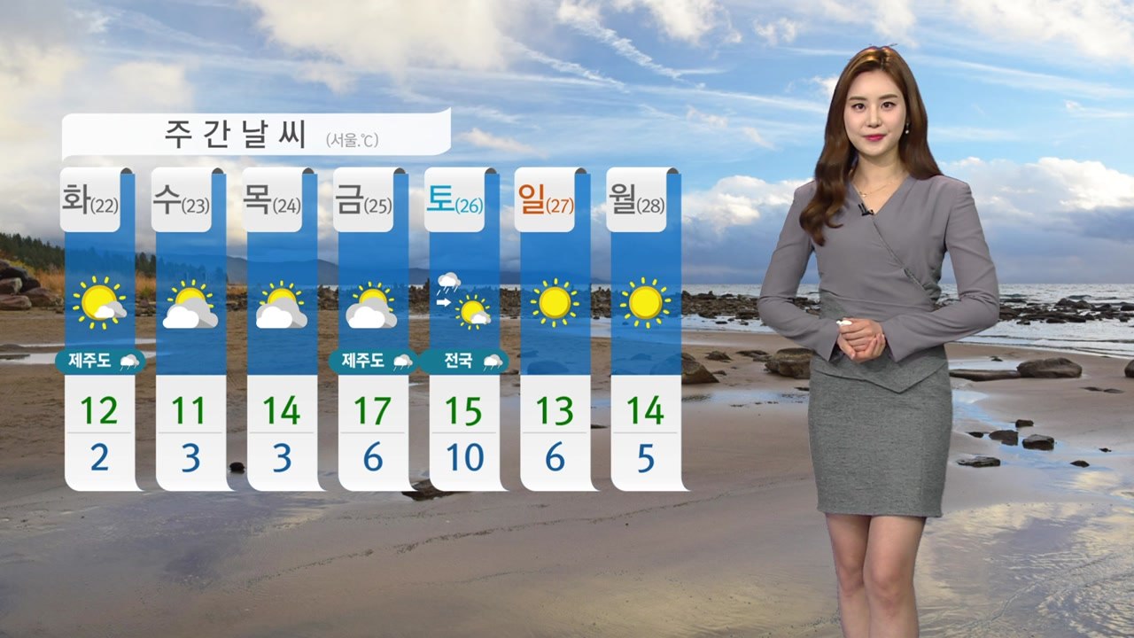 [날씨] 내일 절기 '춘분'...꽃샘추위 절정 / YTN
