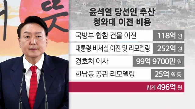 대통령 집무실 용산 이전 확정...'안보·비용' 논란 / YTN