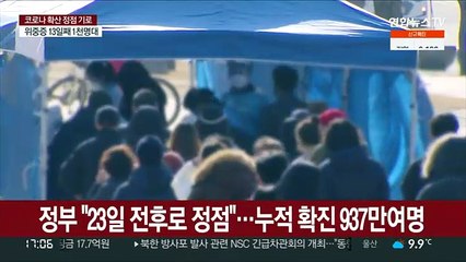 신규확진 33만명대로 소폭 감소…사망자 역대 두번째