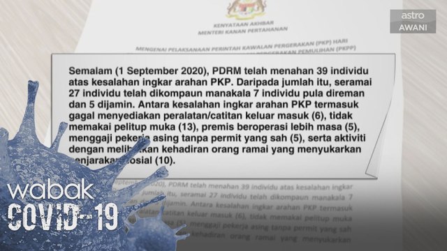 Ingkar PKP: 39 individu ditahan, 27 dikenakan kompaun