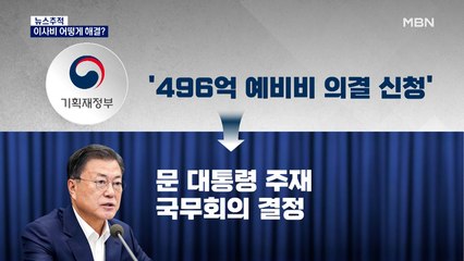 [뉴스추적] '용산 이전' 예비비 국무회의 통과될까?