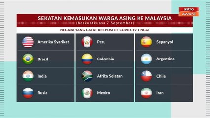 [INFOGRAFIK] Sekatan kemasukan warga asing ke Malaysia (berkuatkuasa 7 September)