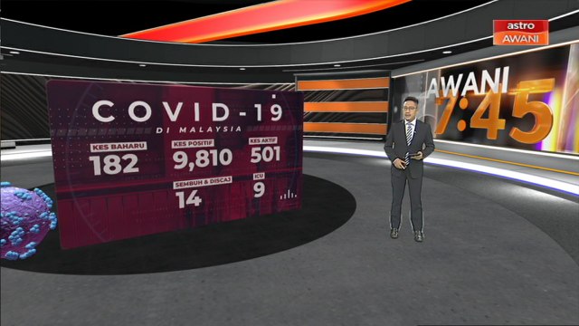 [INFOGRAFIK] COVID-19: Kes baharu melonjak kepada 182 kes