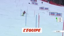 Le résumé de la 2e manche du slalom des finales de Méribel - Ski - CM (H)